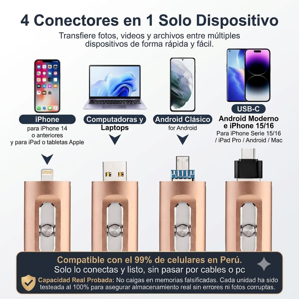 Memoria DuoFlash